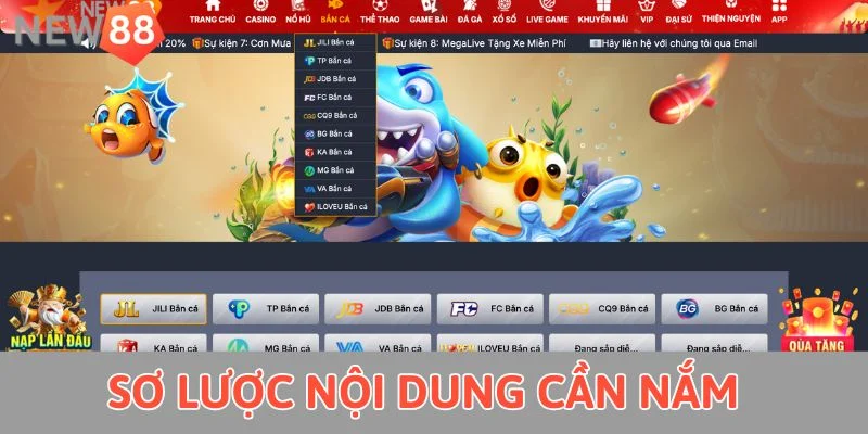 Sơ lược nội dung cần nắm  